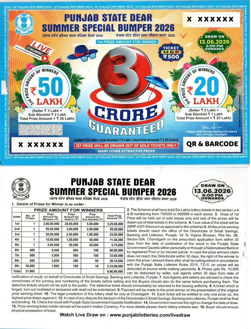 Punjab State Summer Special Bumper Lottery 3 Crore Prize !